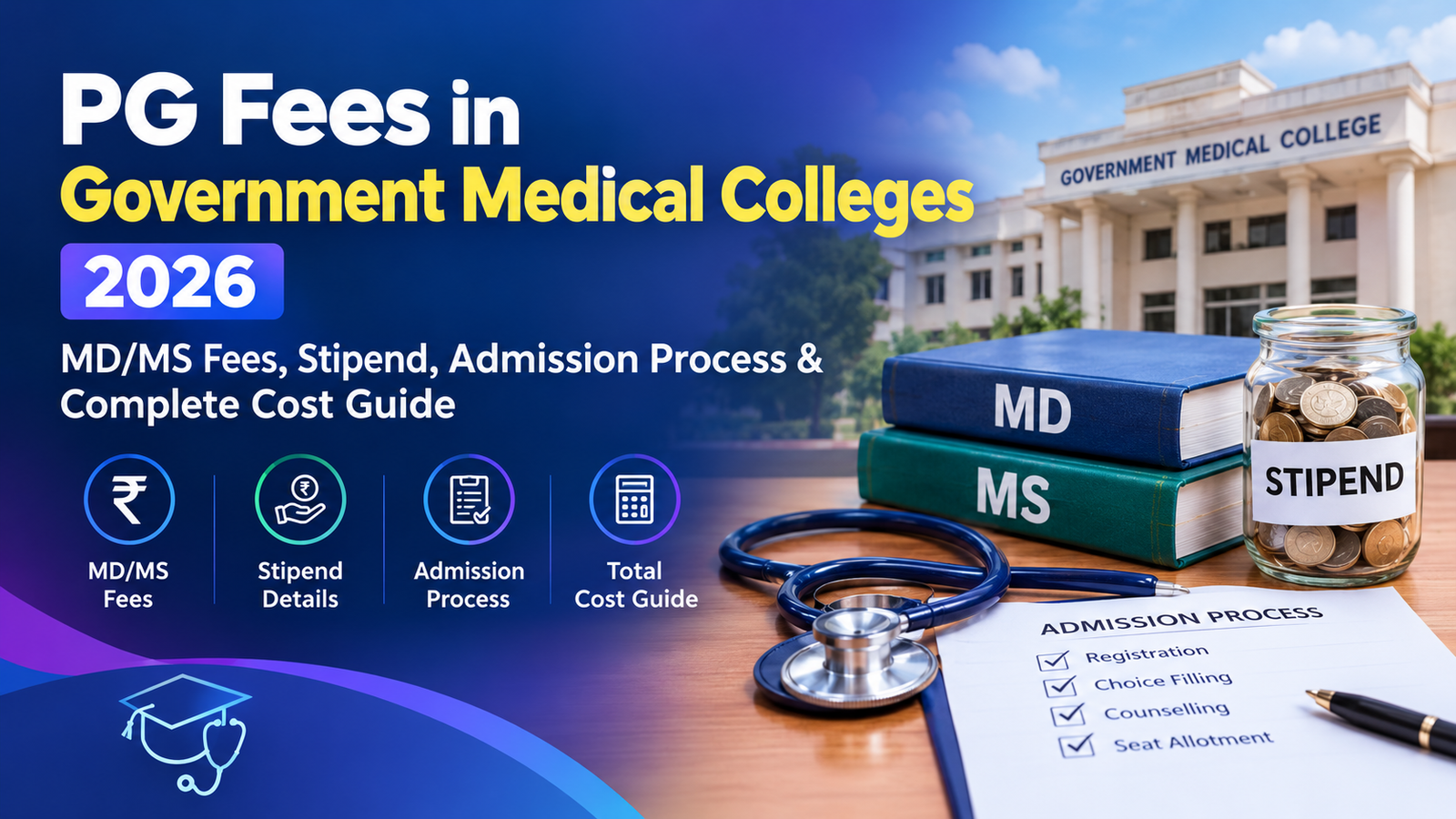 PG charges in authorities medical schools 2026: MD/MS charges, Stipend, Admission 